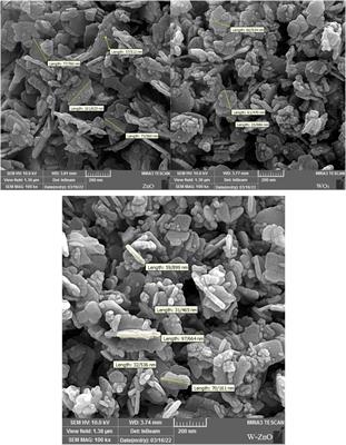 Synthesis, band gap structure and third order non-linear optical properties of zinc tungsten oxide nanocomposite using a single CW laser beam